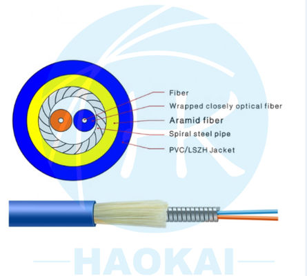 シンプレックス 装甲型 丸型 室内 光ケーブル GJFXH アラミド 糸 強度 メンバー